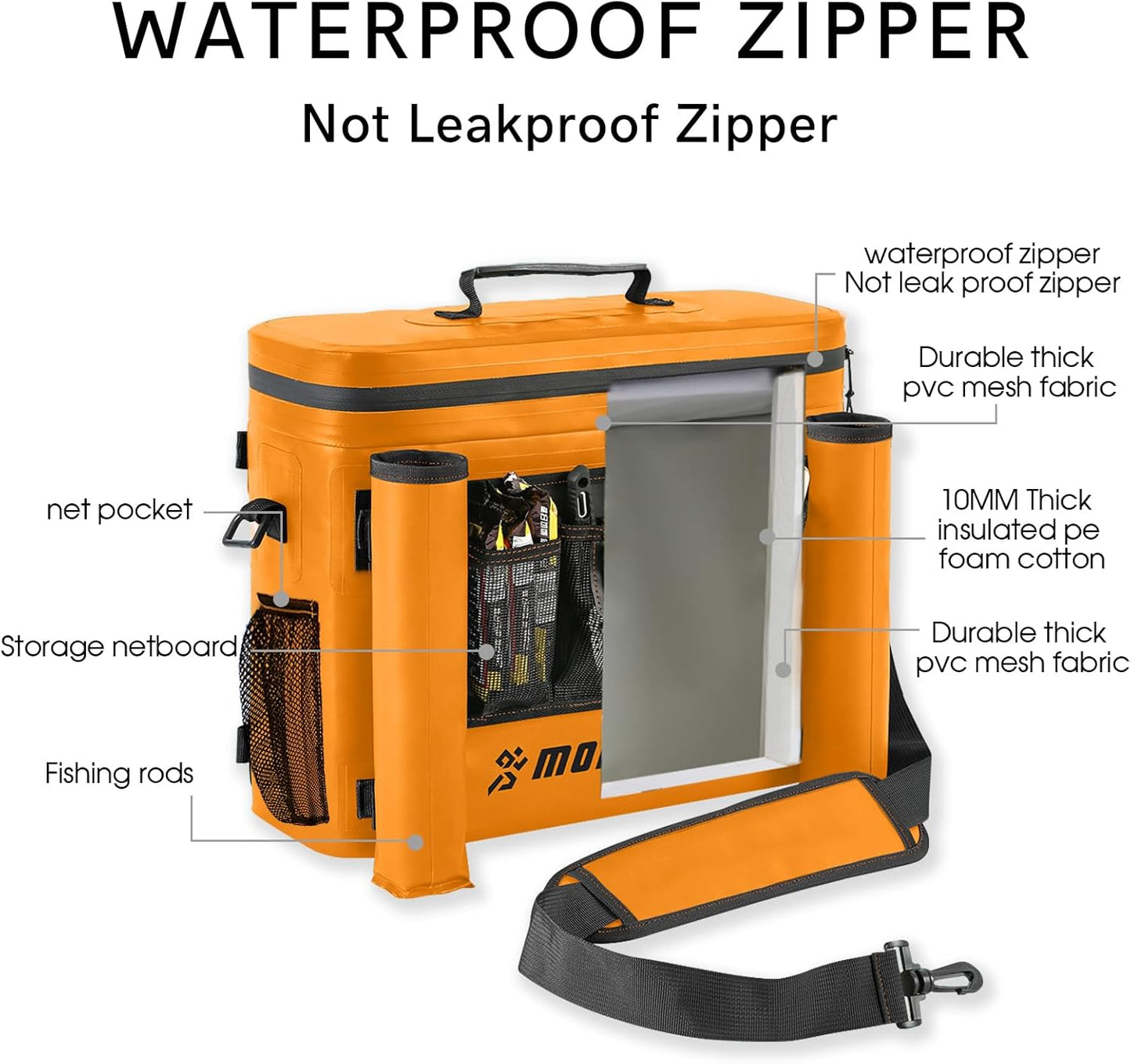 Waterproof Kayak Seat Back Cooler - Portable Ice Chest and Cooler Bag for Kayaking, Camping, and Beach Use